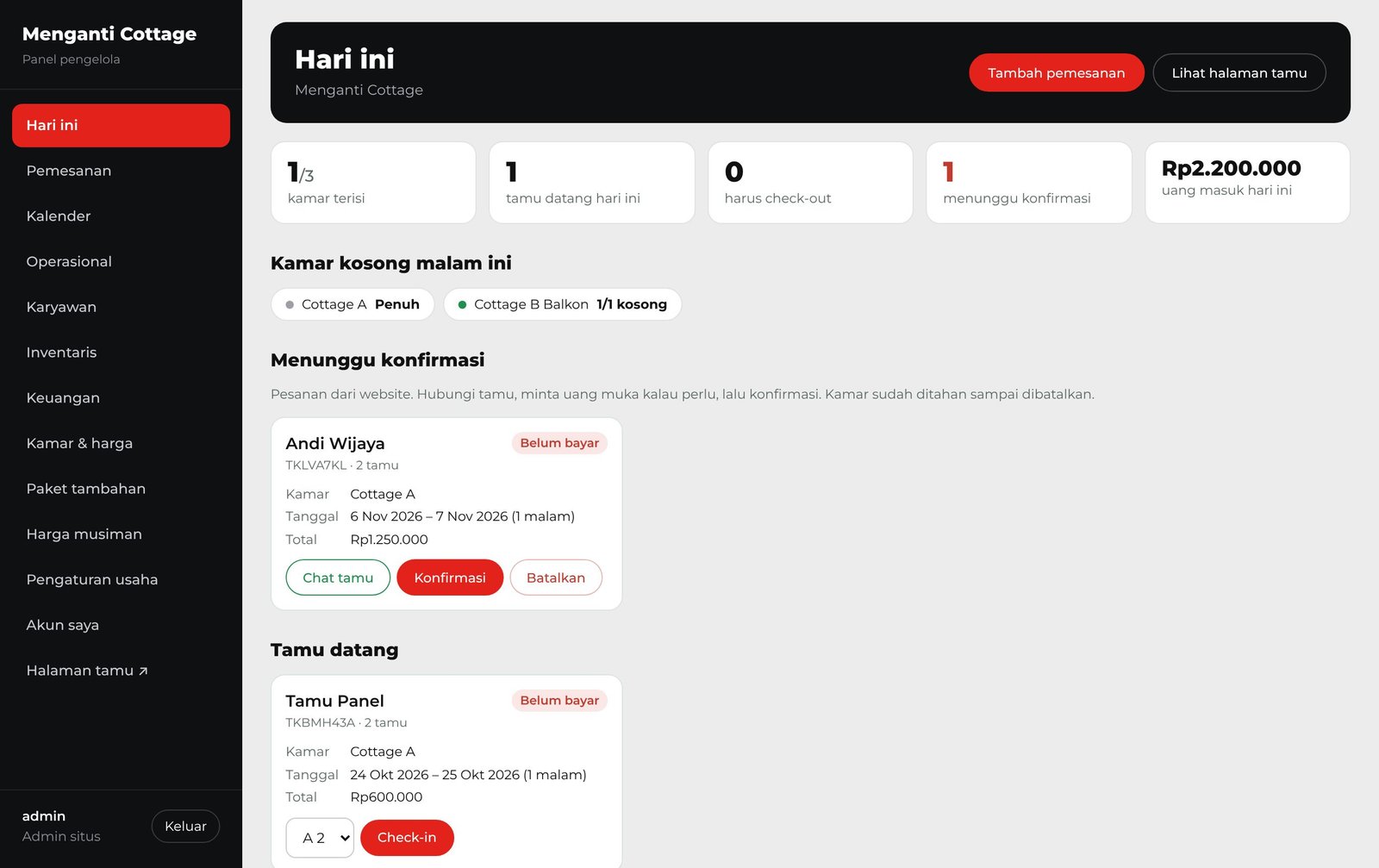 Panel pengelola: halaman Hari ini